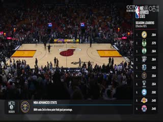 NBA常规赛 公牛VS热火 20231215