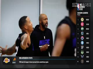 NBA常规赛 黄蜂VS奇才 20231111