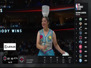 NBA常规赛 黄蜂VS独行侠 20231106