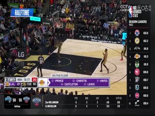 NBA常规赛 猛龙VS森林狼 20240404