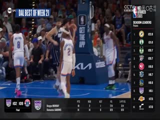 NBA常规赛 爵士VS独行侠 20240322